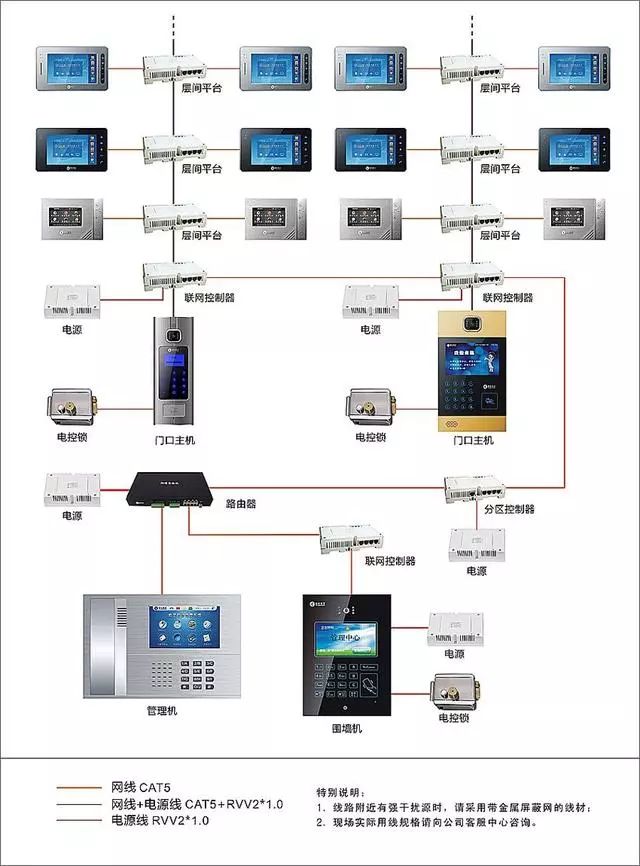 計算機網絡拓撲圖在計算機系統服務中的關鍵作用